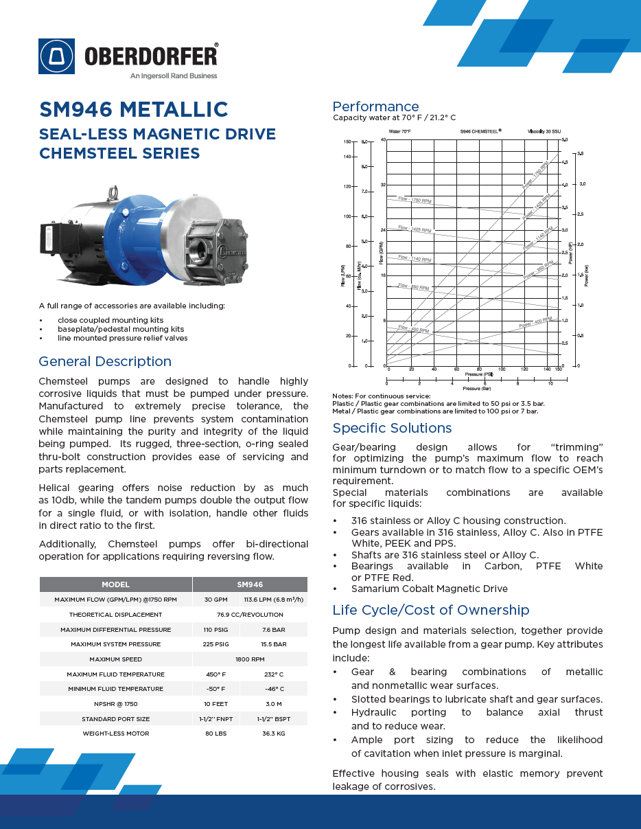Data Sheet - SM946 [EN] (dual units).png